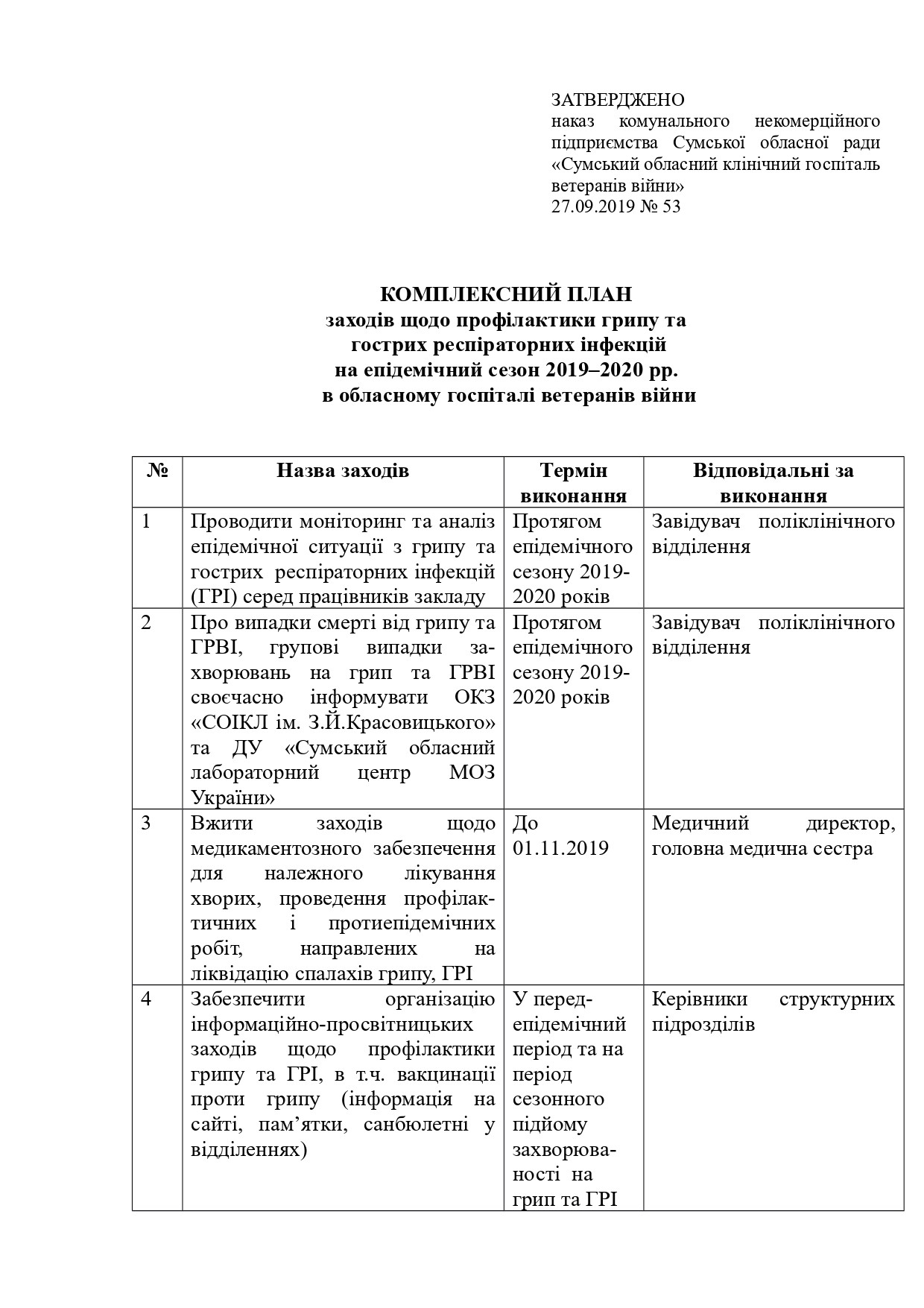 КОМПЛЕКСНИЙ ПЛАН заходів щодо профілактики грипу та  гострих респіраторних інфекцій на  2019–2020 рр.