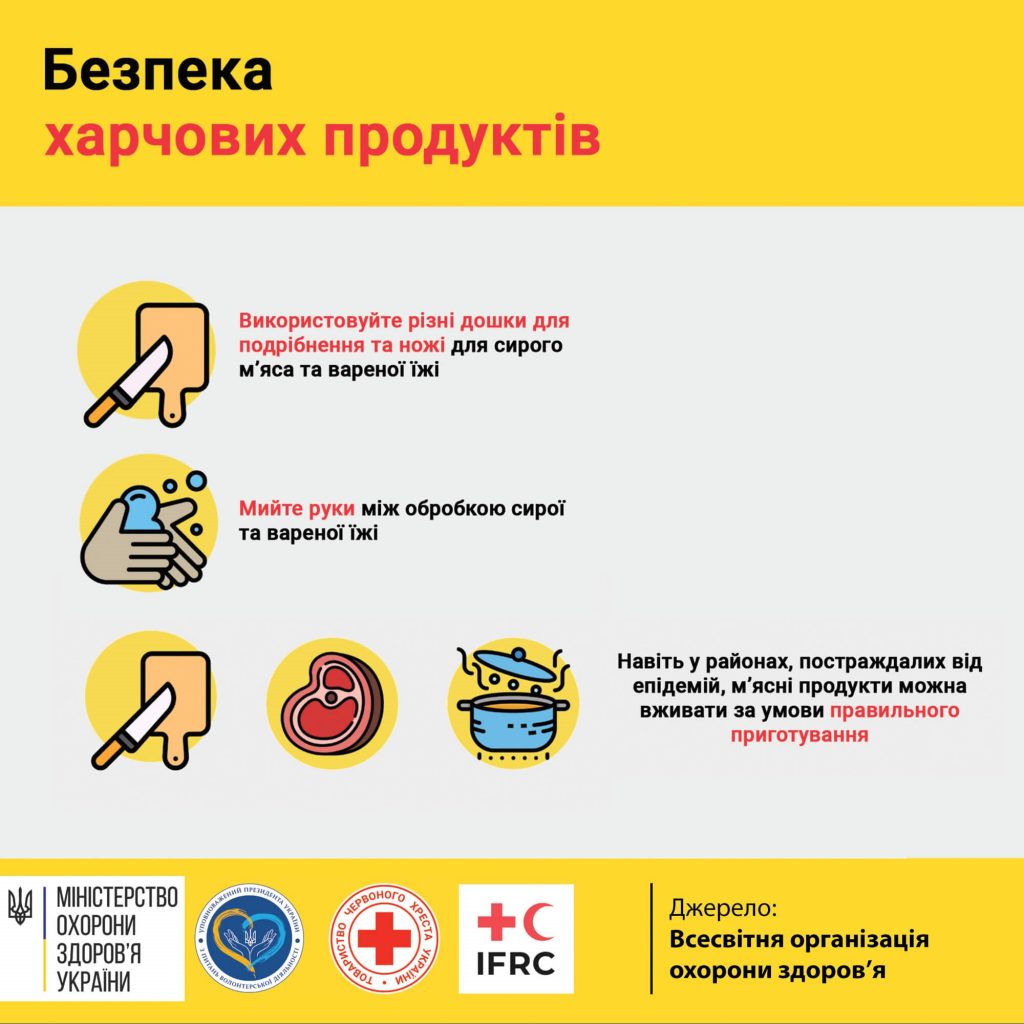 Інформація щодо коронавірусної інфекції COVID-19