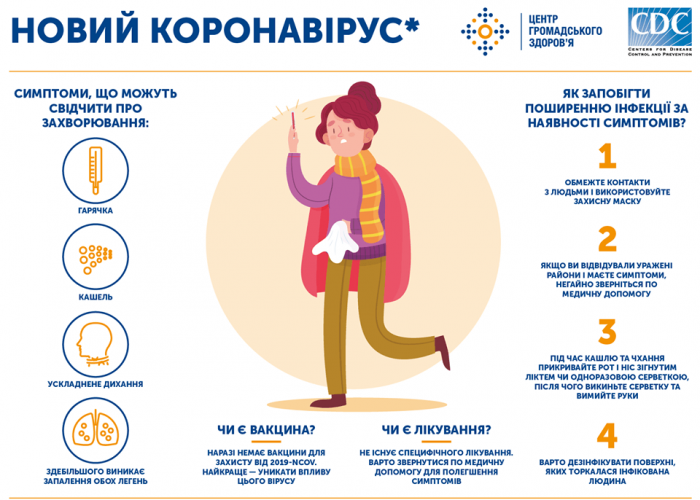 83358049_1710779452380109_8581591527833206784_o