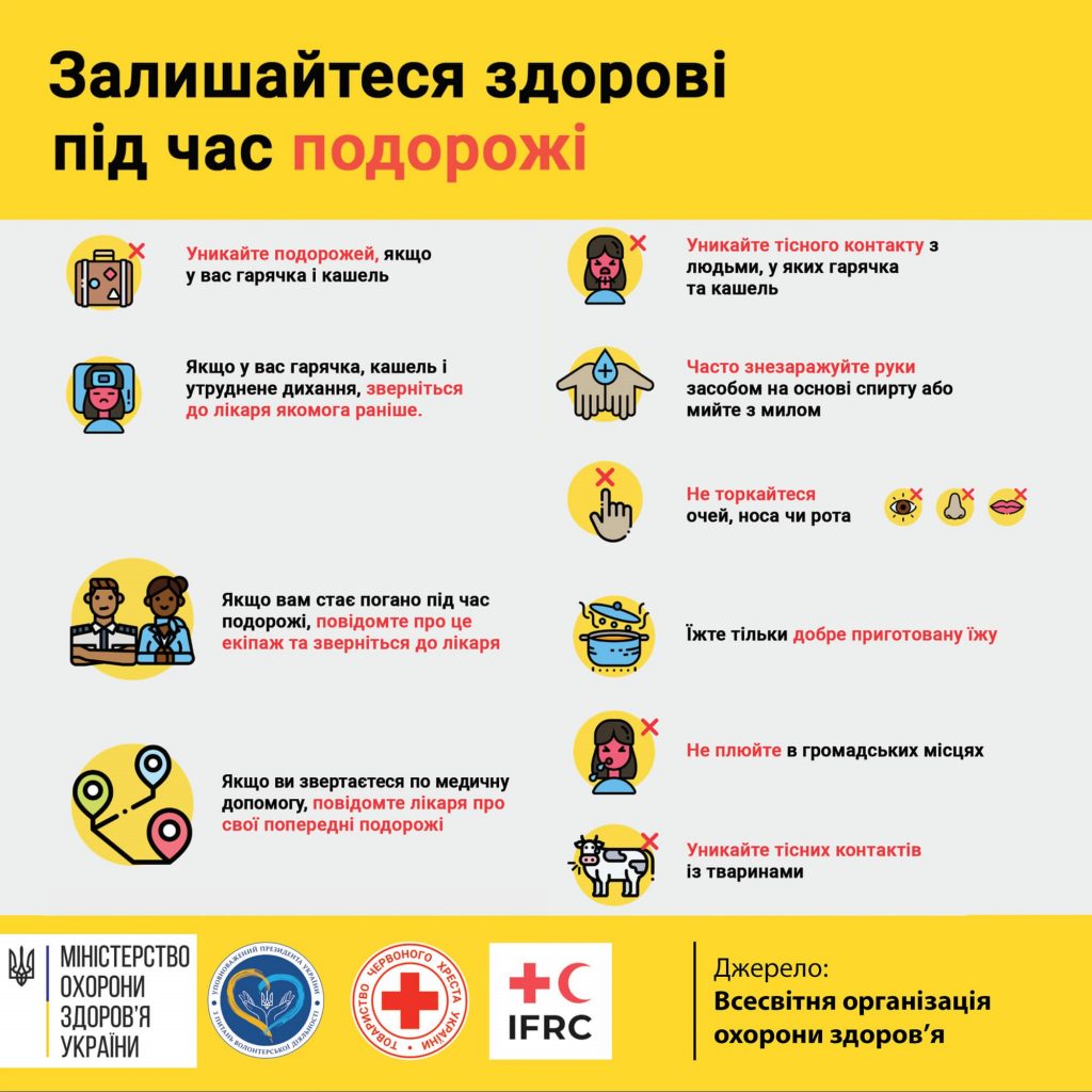 Інформація щодо коронавірусної інфекції COVID-19