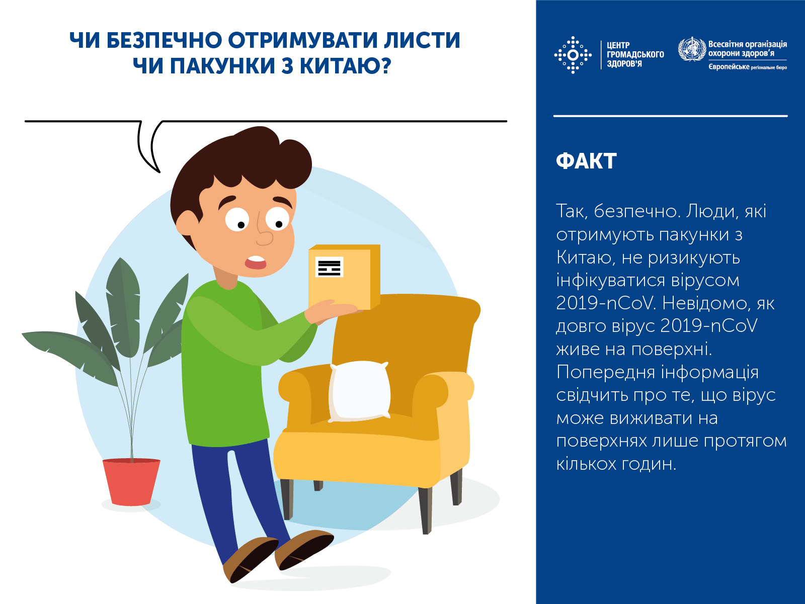 Інформація по коронавірусу