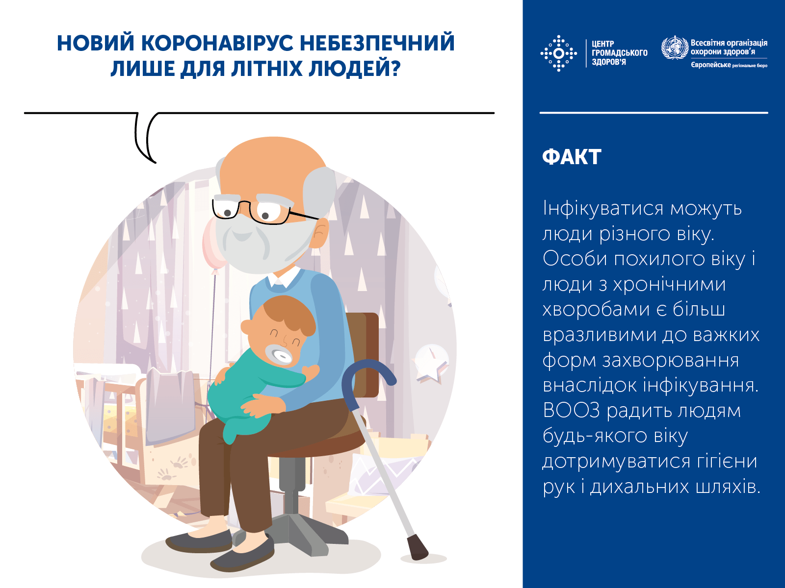 Інформація по коронавірусу