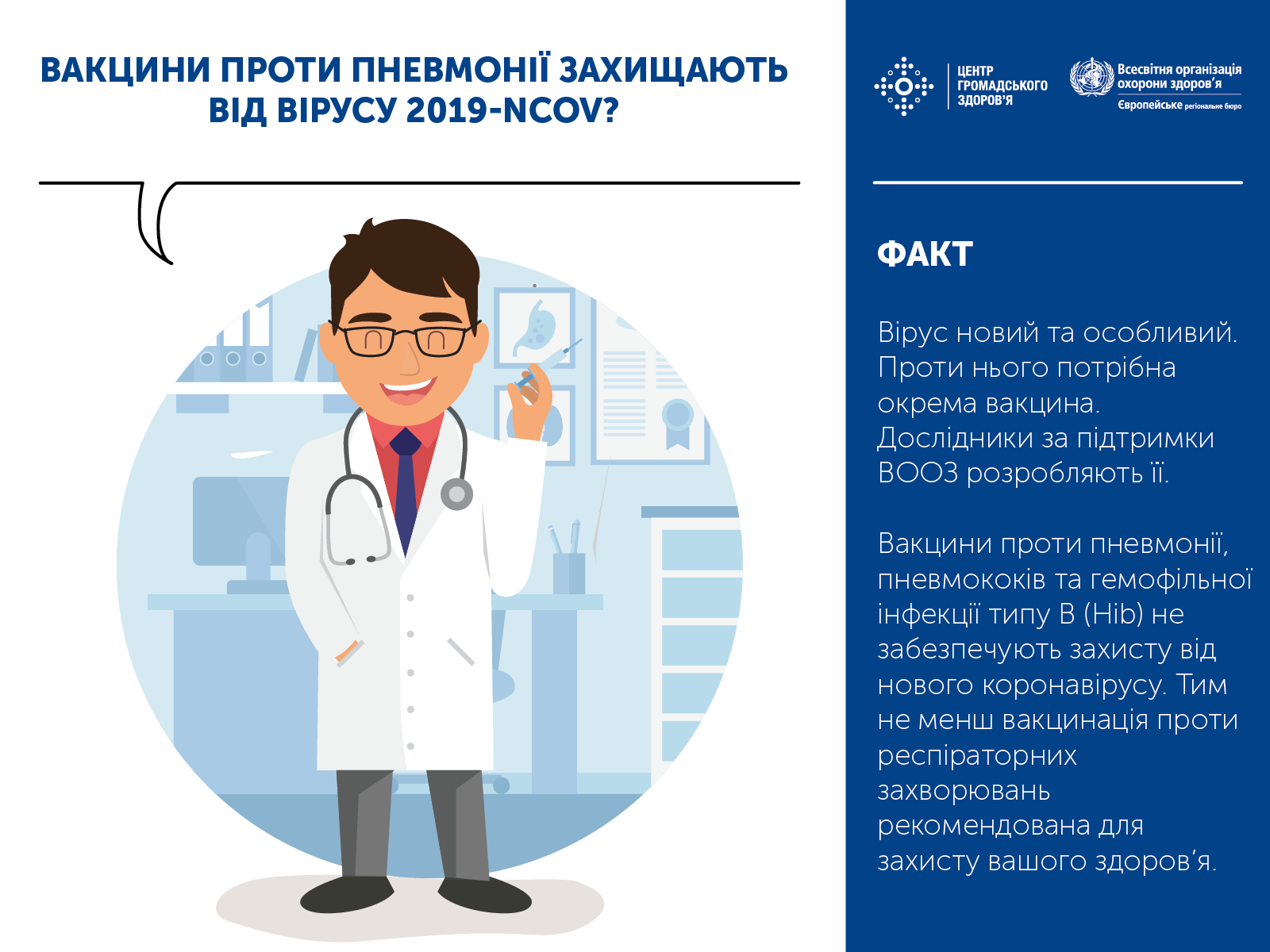 Інформація по коронавірусу
