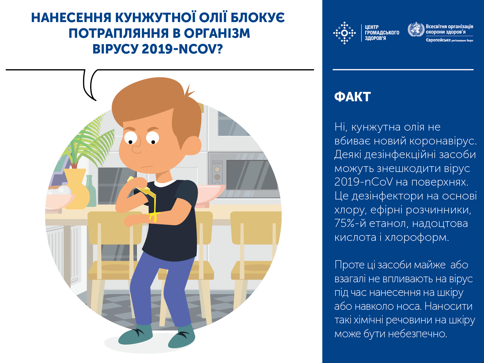 Інформація по коронавірусу