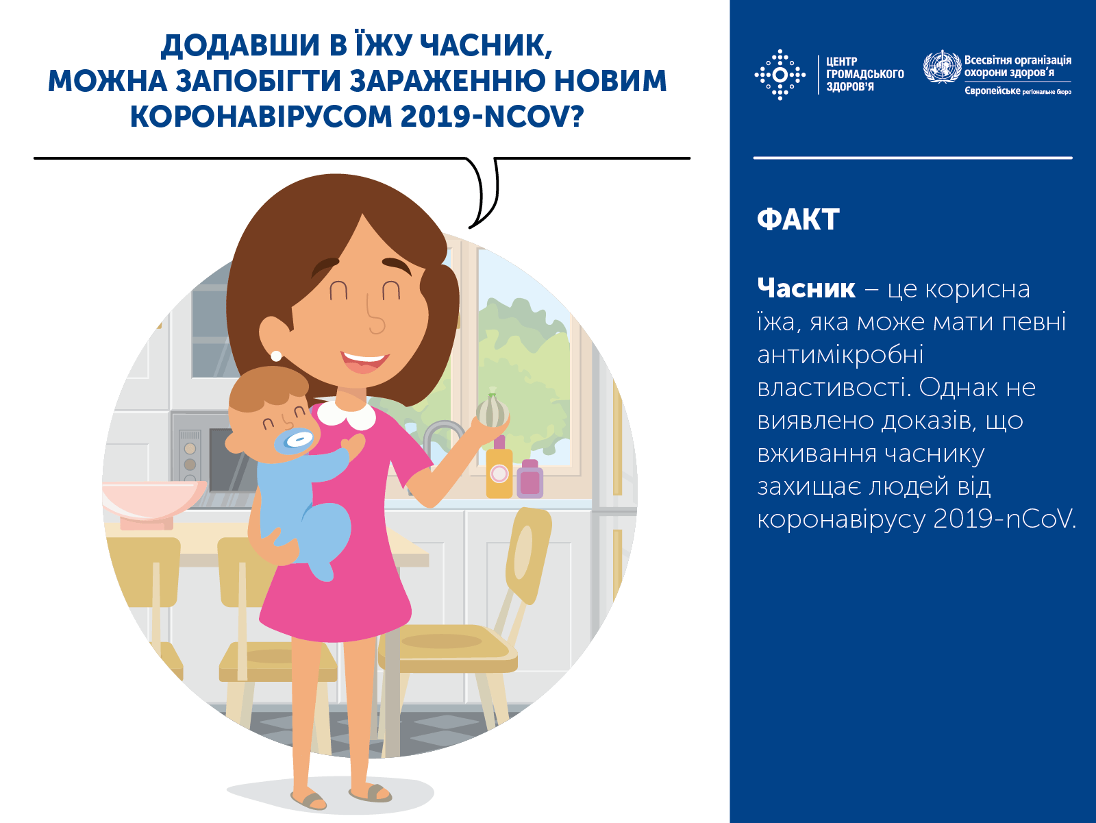 Інформація по коронавірусу