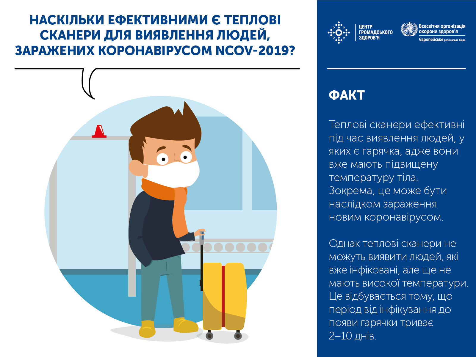 Інформація по коронавірусу