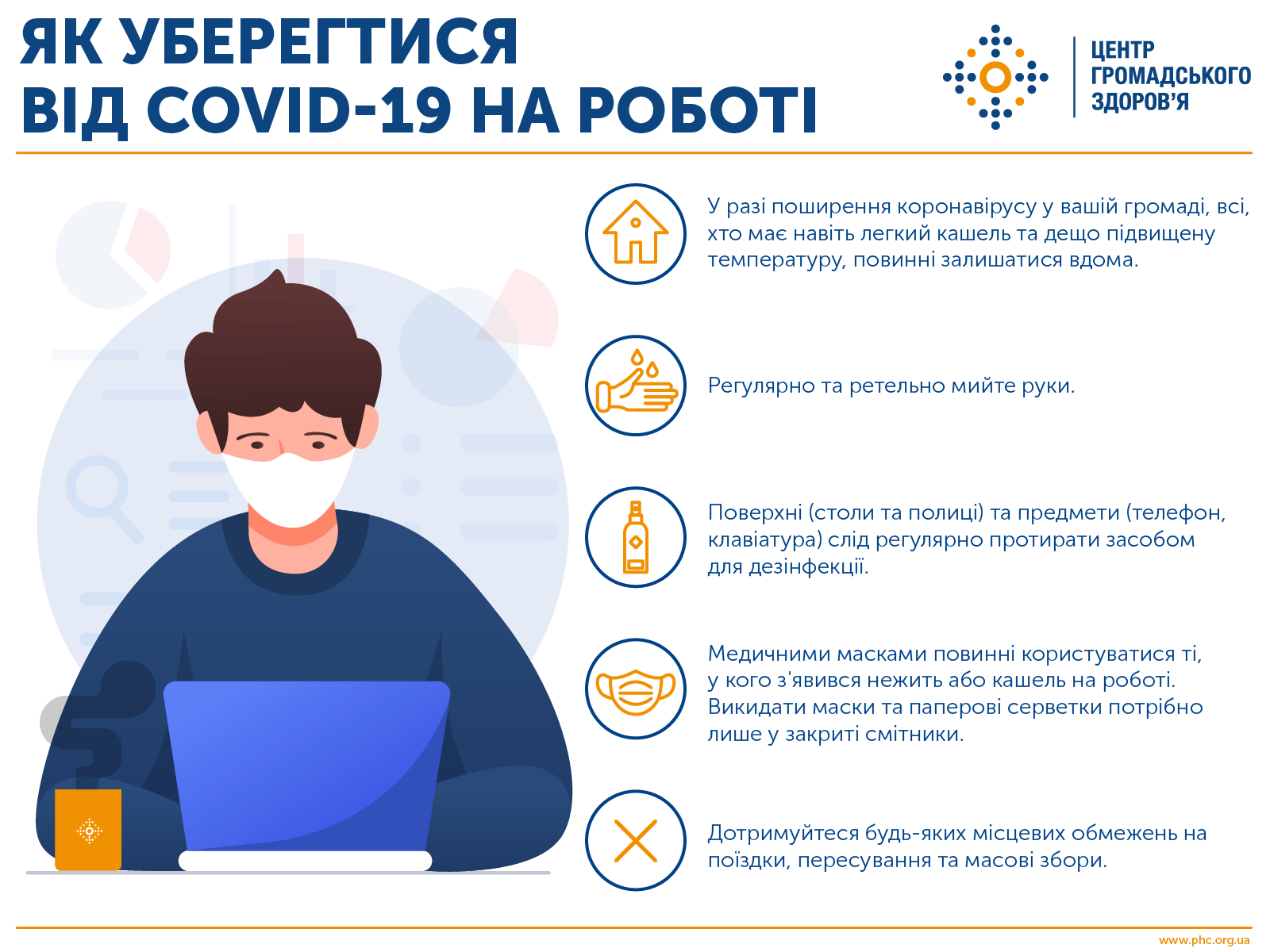 Інформація по коронавірусу