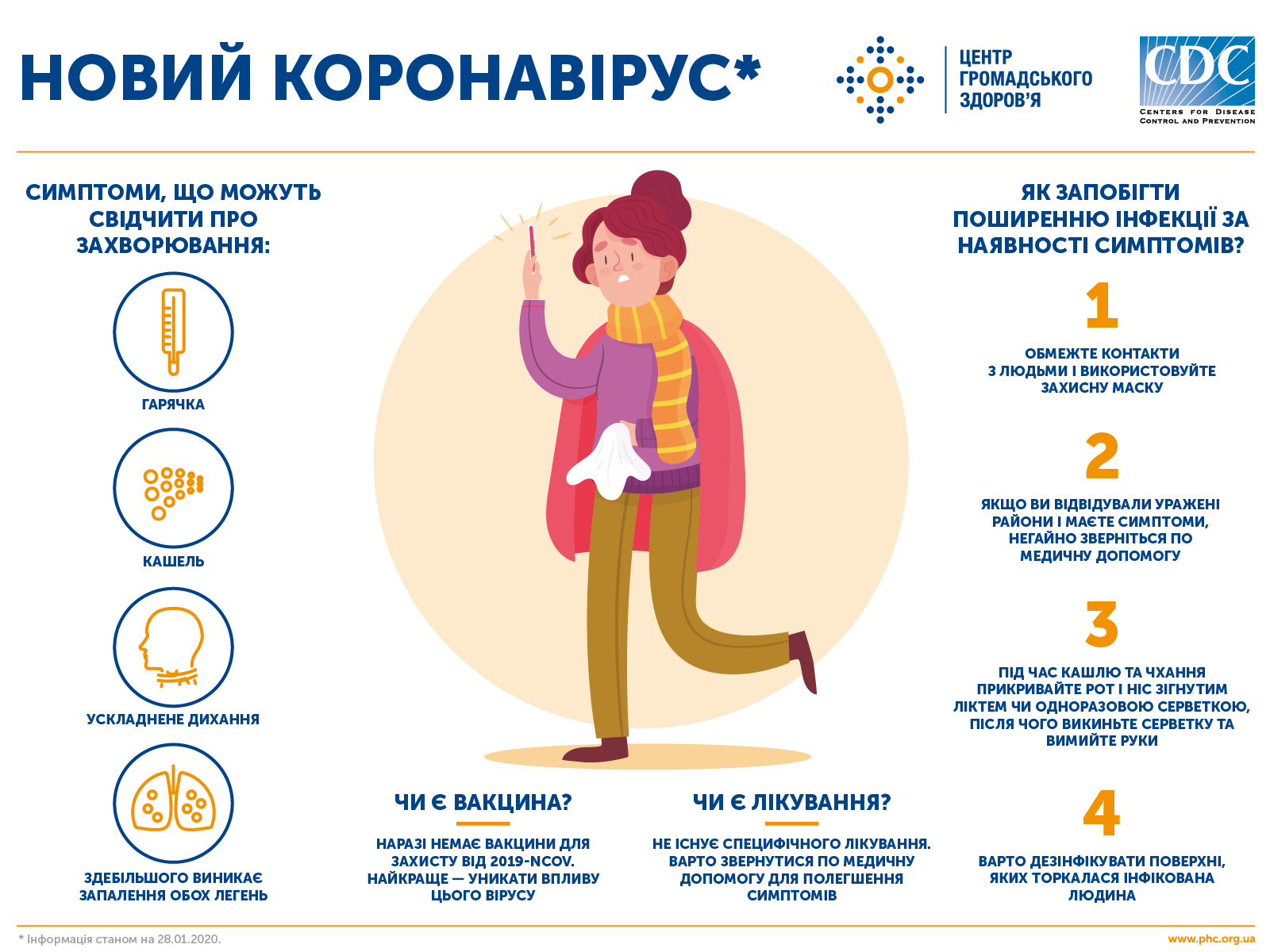 Інформація по коронавірусу