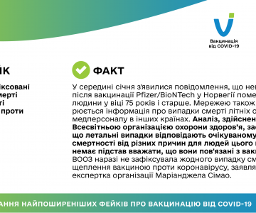 03 03 2021 fakes vs facts-04