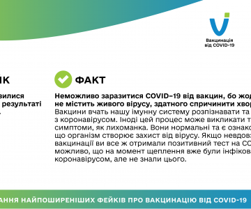 03 03 2021 fakes vs facts-05