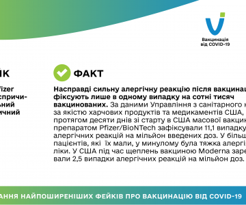 03 03 2021 fakes vs facts-06