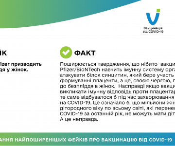 03 03 2021 fakes vs facts-07