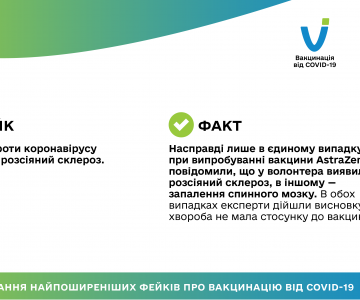 03 03 2021 fakes vs facts-08