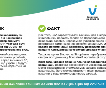 12 03 2021 fakes vs facts-01 — копия — копия — копия