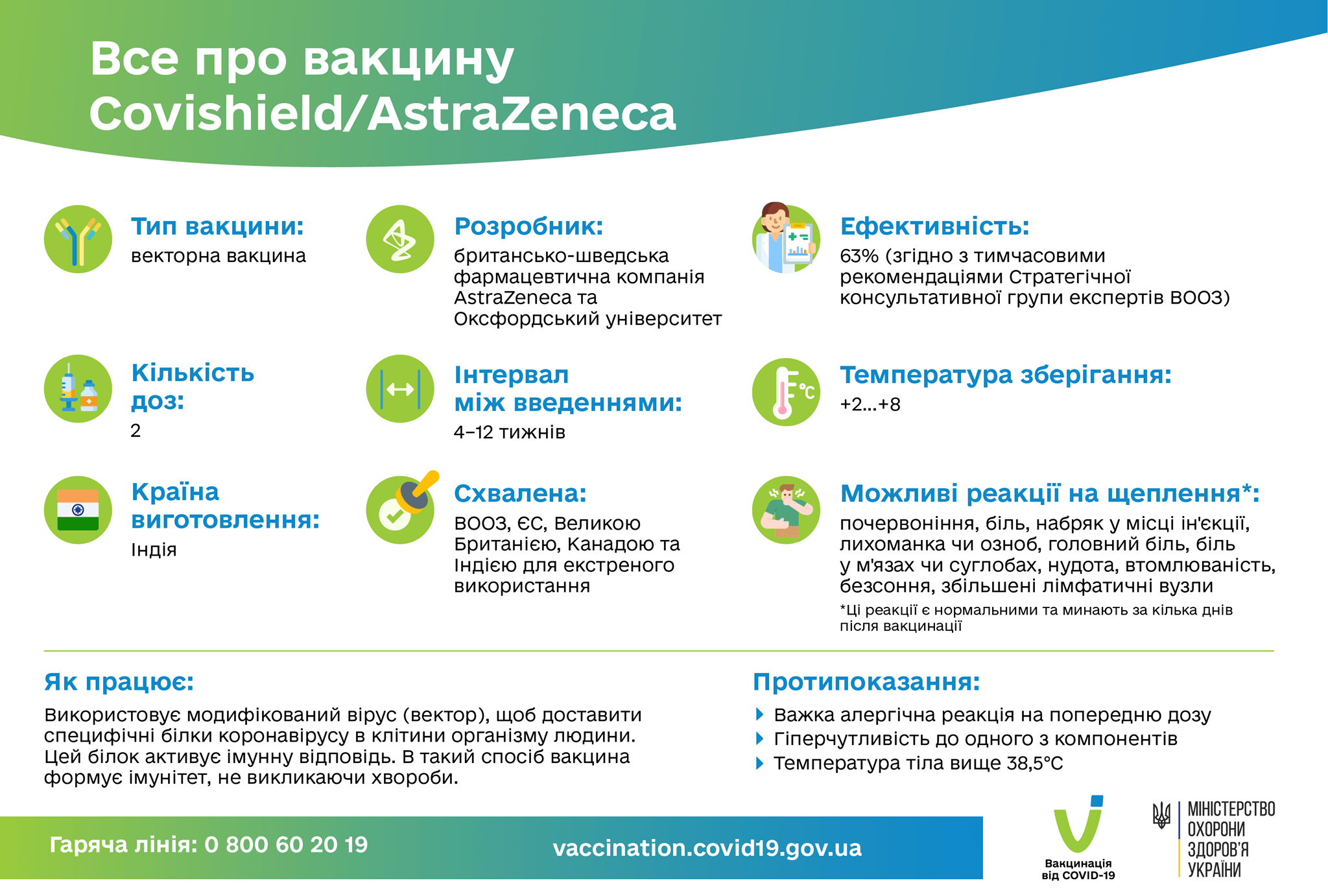 В Україні дозволили щеплювати громадських діячів проти COVID-19