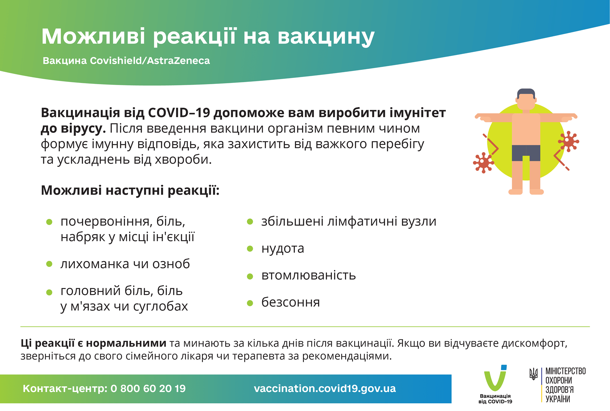 Як відбувається процес вакцинації