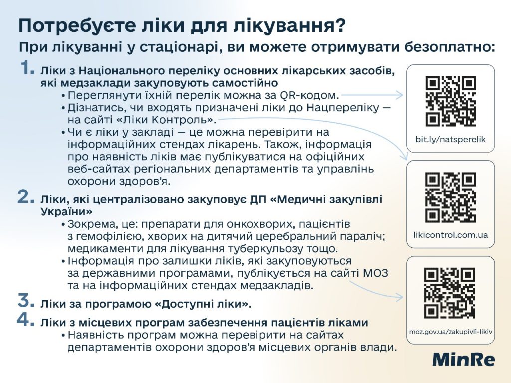 Інформація для населення