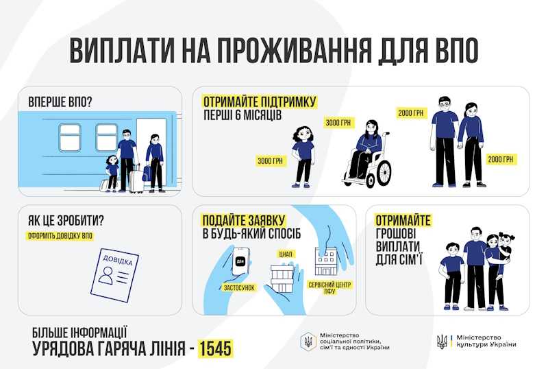 Інформація для ВПО