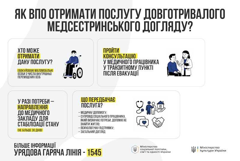 Інформація для ВПО