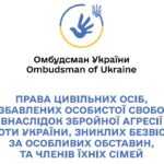 Права цивільних осіб, позбавлених особистої свободи внаслідок збройної агресії проти України, зниклих безвісти за особливих обставин, та членів їх сімей