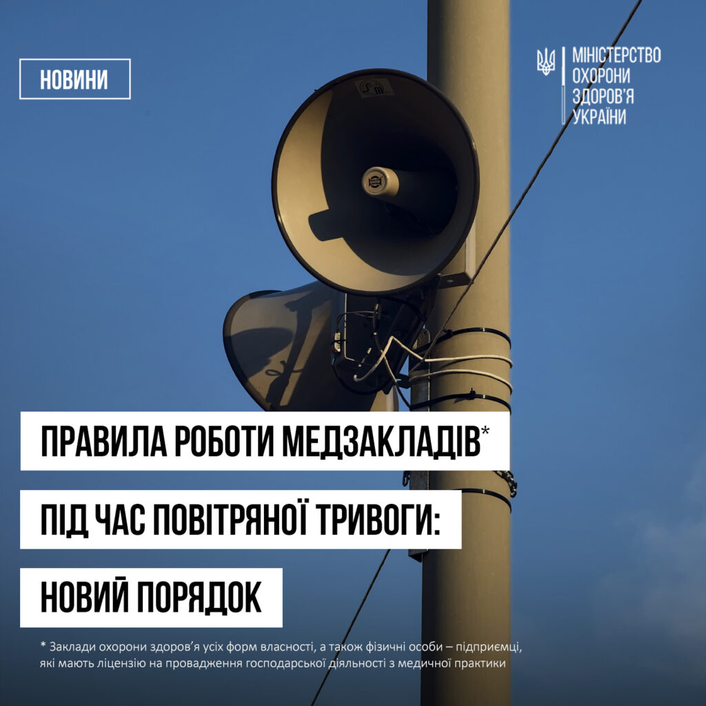 Алгоритм  роботи під час дії сигналу "Повітряна тривога"